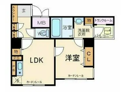 メゾンドヴィレ日本橋茅場町(1LDK/5階)の間取り写真