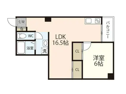 戸田ビル(1LDK/5階)の間取り写真
