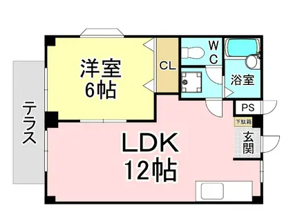 コーポ恵里(1LDK/1階)の間取り写真