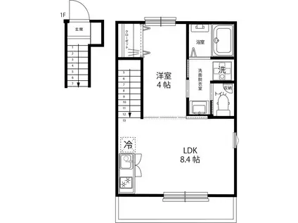 CASA SIMPATIA KOGANEI(1LDK/2階)の間取り写真