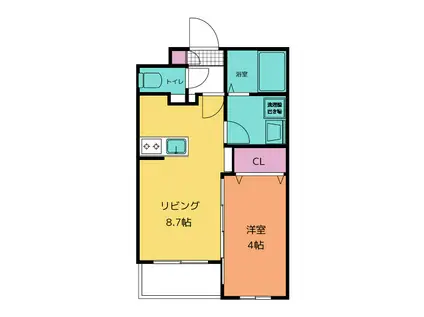 HORAI-9(1LDK/3階)の間取り写真