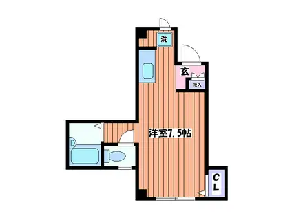 ラ・クレール(ワンルーム/1階)の間取り写真