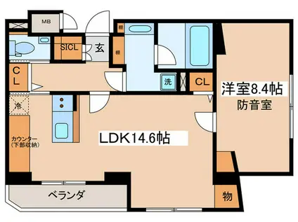 WHARF BO-ON高田馬場(1LDK/7階)の間取り写真