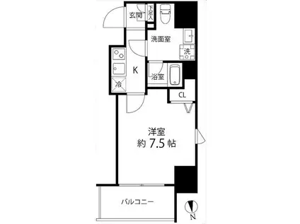 プレール・ドゥーク浅草橋(1K/2階)の間取り写真
