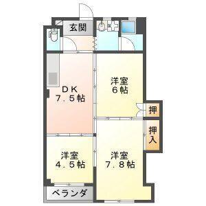 コーポ菊川(3DK/1階)の間取り写真