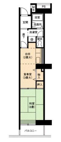 神宮東パークハイツ(1DK/1階)の間取り写真