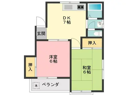 コーポヒロシ(2DK/2階)の間取り写真