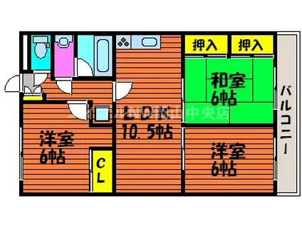ソーシャルOMORIII(3LDK/3階)の間取り写真