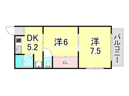 ハーヴェスト平野(2DK/3階)の間取り写真