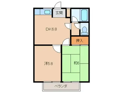 バルビゾンI(2DK/2階)の間取り写真