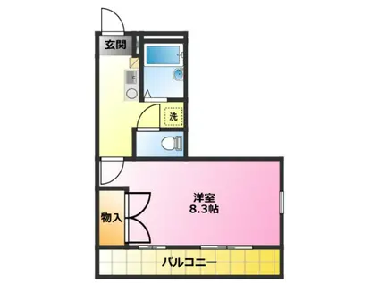 ラフォーレIII(1K/3階)の間取り写真