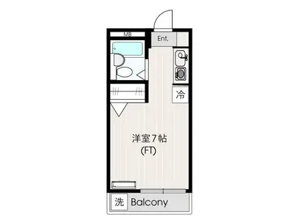 キューブ玉川台(ワンルーム/1階)の間取り写真