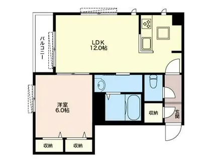 COURT PROVENCE(1LDK/1階)の間取り写真