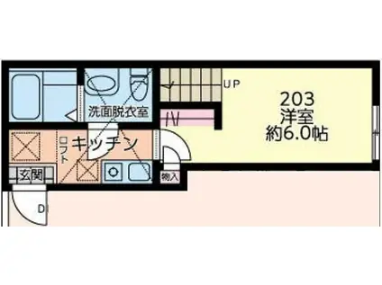 ジェイルーク(1K/2階)の間取り写真