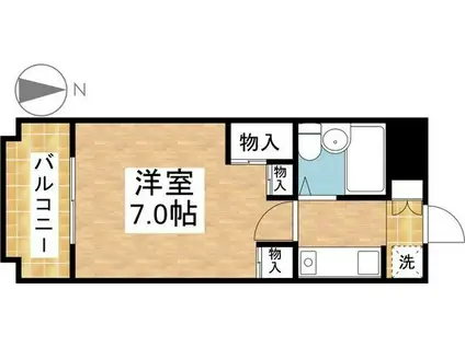 タマキビルPARTII(1K/2階)の間取り写真
