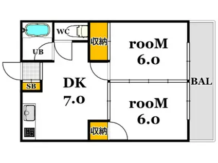 ラヴェール西川口(2DK/3階)の間取り写真