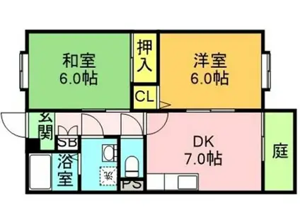 イーストビレッジ北野A(2DK/1階)の間取り写真