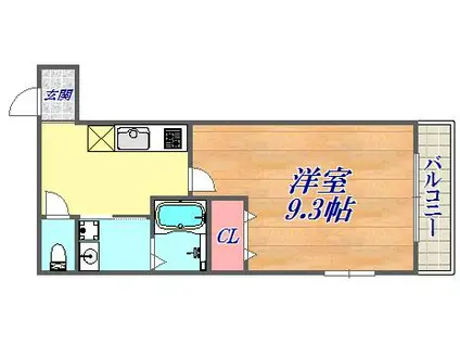 フジパレス小河通3番館(1K/2階)の間取り写真