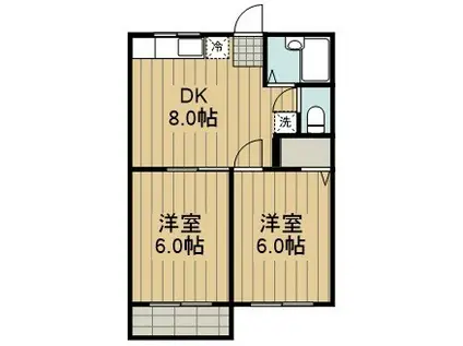 カギ中ハイツA(2DK/1階)の間取り写真