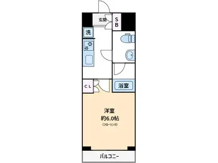 SIN-CITY板橋本町 7階(1K/7階)の間取り写真