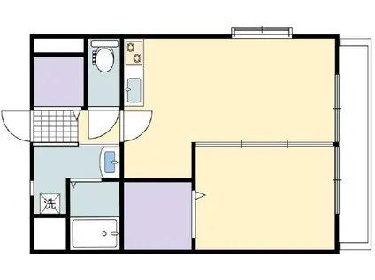 レジデンス神宮イースト(1LDK/4階)の間取り写真