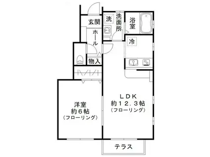 グリーンフォレストII(1LDK/1階)の間取り写真