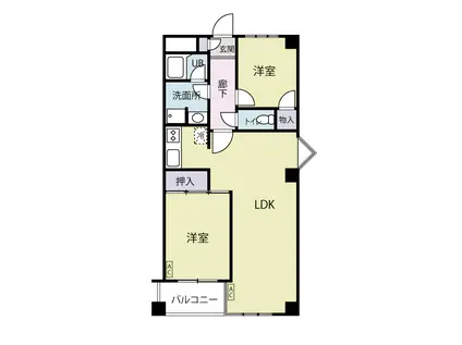 プレステージみどり野(2LDK/4階)の間取り写真