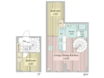 プライムアーバン目黒三田(2LDK/1階)の間取り写真