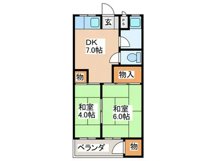 高橋マンション(2DK/3階)の間取り写真