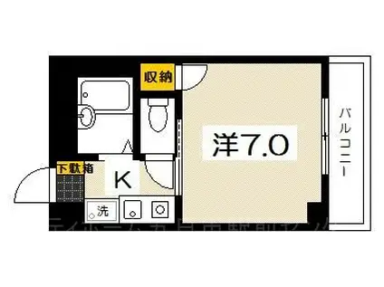 SIMPLE LIFE 茜(1K/8階)の間取り写真