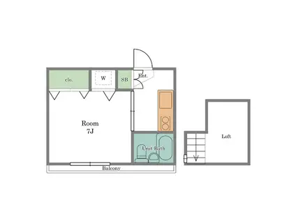 モンターニュ杉並(1K/2階)の間取り写真