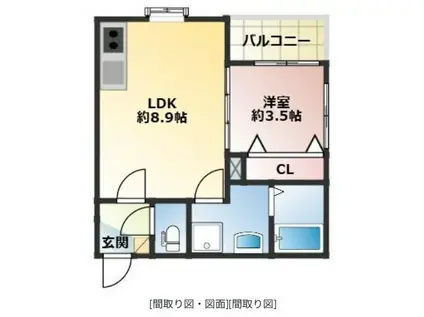 ドラゴンフィールド鳥栖(1LDK/2階)の間取り写真