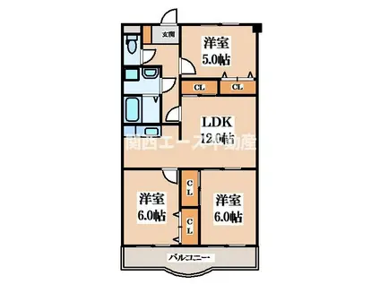 パレーシャル21(3LDK/3階)の間取り写真
