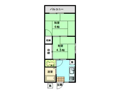 アイ・コーポ(2K/2階)の間取り写真