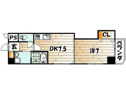 ヒット馬借BLD(1DK/8階)の間取り写真