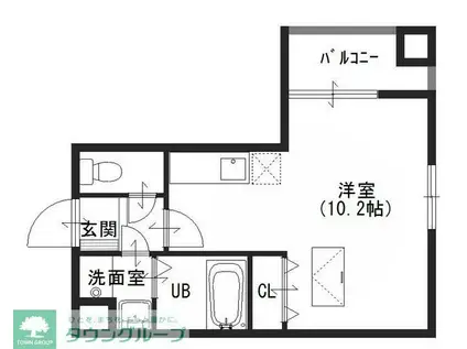 ルネスクレール(ワンルーム/2階)の間取り写真