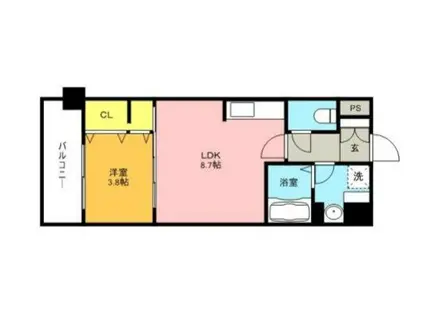 スタンドリバーしののめ(1LDK/2階)の間取り写真