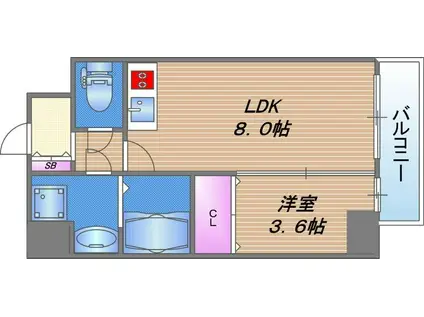 クローバー・レジデンス玉造(1LDK/1階)の間取り写真