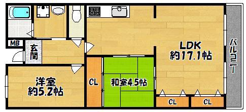 メゾンサステック(2LDK/2階)の間取り写真