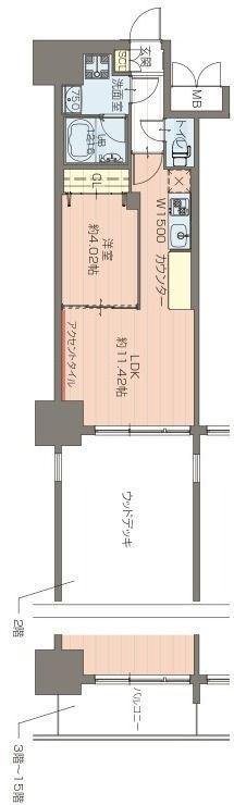プレジオ鎗屋町(1LDK/13階)の間取り写真