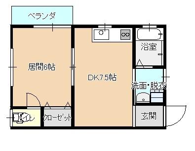 稲荷町アパート(1DK/2階)の間取り写真
