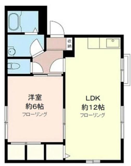 メゾン・ドゥ・南馬込(1LDK/1階)の間取り写真