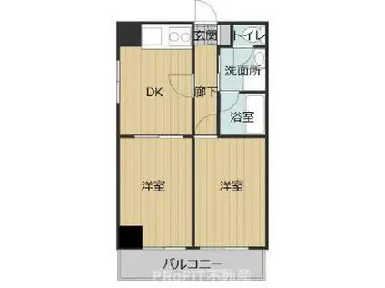 ドエル恵美須(2DK/8階)の間取り写真