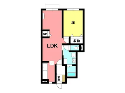 フェアリーハウスB(1LDK/2階)の間取り写真