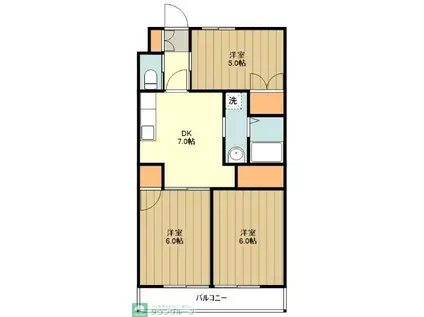 ベストノーン榎(3DK/5階)の間取り写真