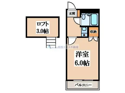 ヨーロピアンKS(1K/1階)の間取り写真