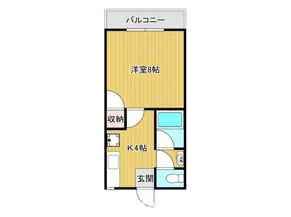 のびのびハイツトップ大日(1K/2階)の間取り写真