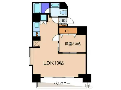 朝日ツイン目黒 A棟(1LDK/5階)の間取り写真