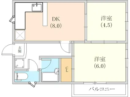 ハーベストハーバー(2DK/2階)の間取り写真
