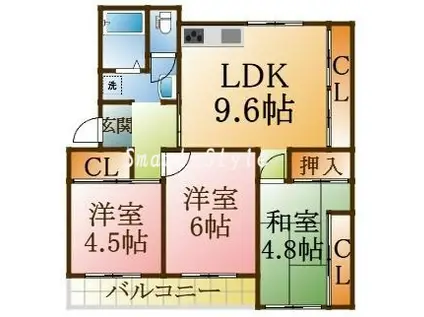 高倉台団地 11号棟(3LDK/3階)の間取り写真